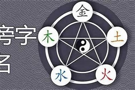 耘 五行|耘字五行属什么